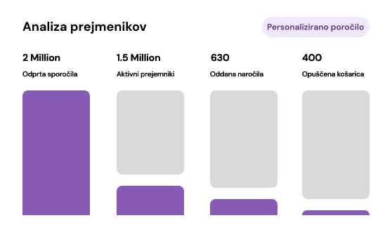 birthday-and-aniversary